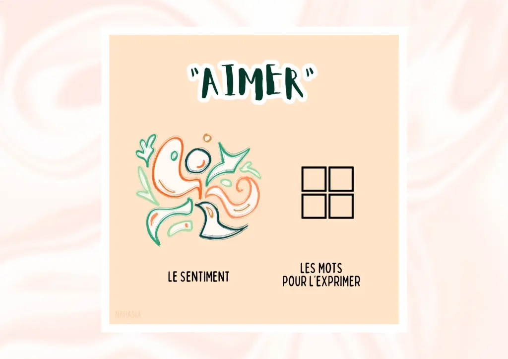 Print "Aimer" - Sinkikons